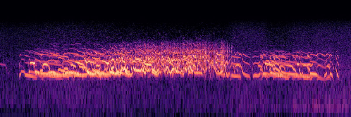 Spectrogram: Wolf Pack Howling